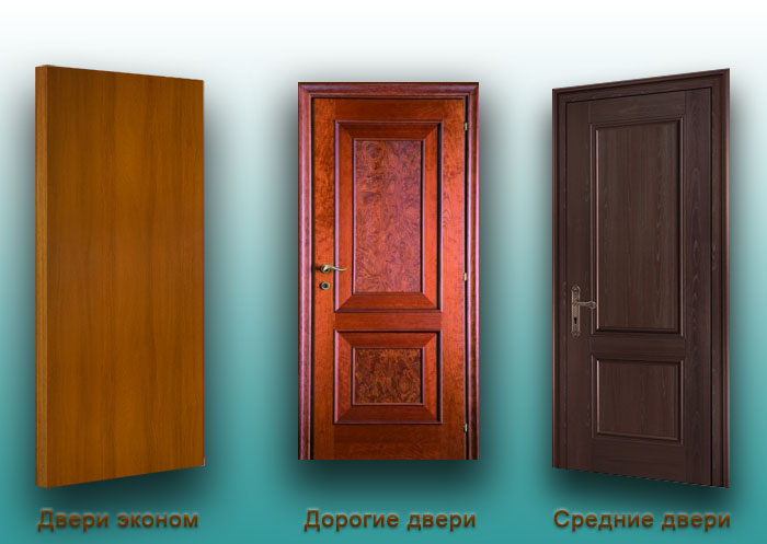 цены на двери в Москве